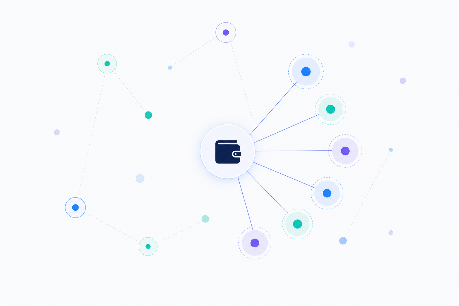 AI fraud-detection dashboard mapping a synthetic-identity ring through behavioral and transactional links