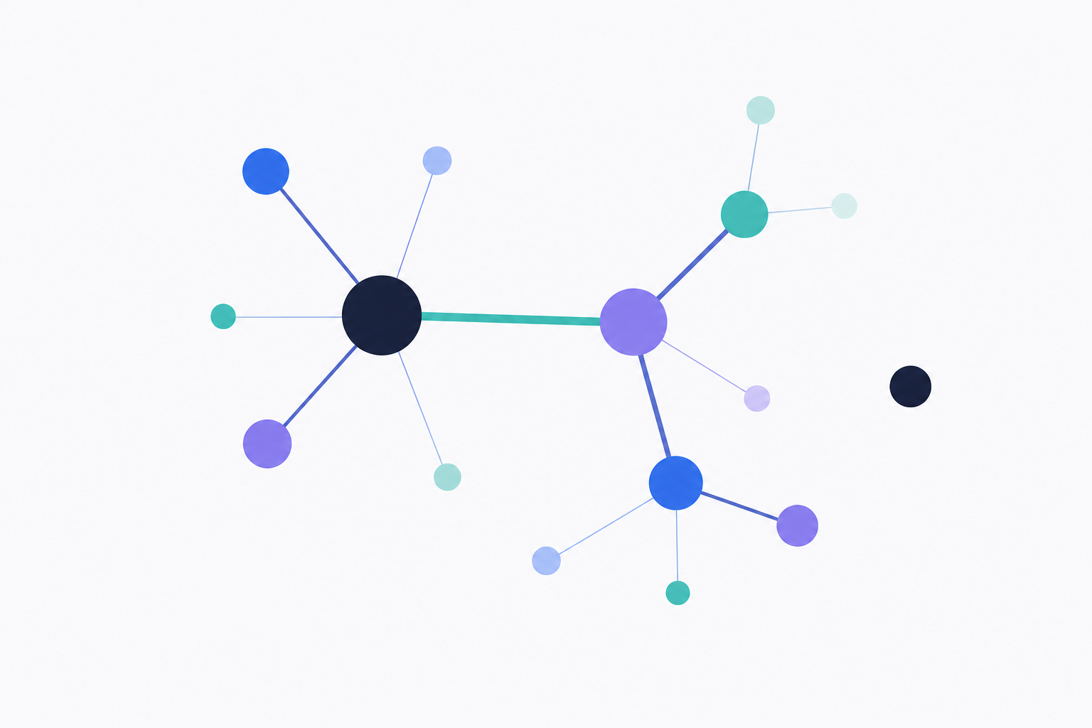 AI HR dashboard mapping informal collaboration networks, hidden influencers, and team silos