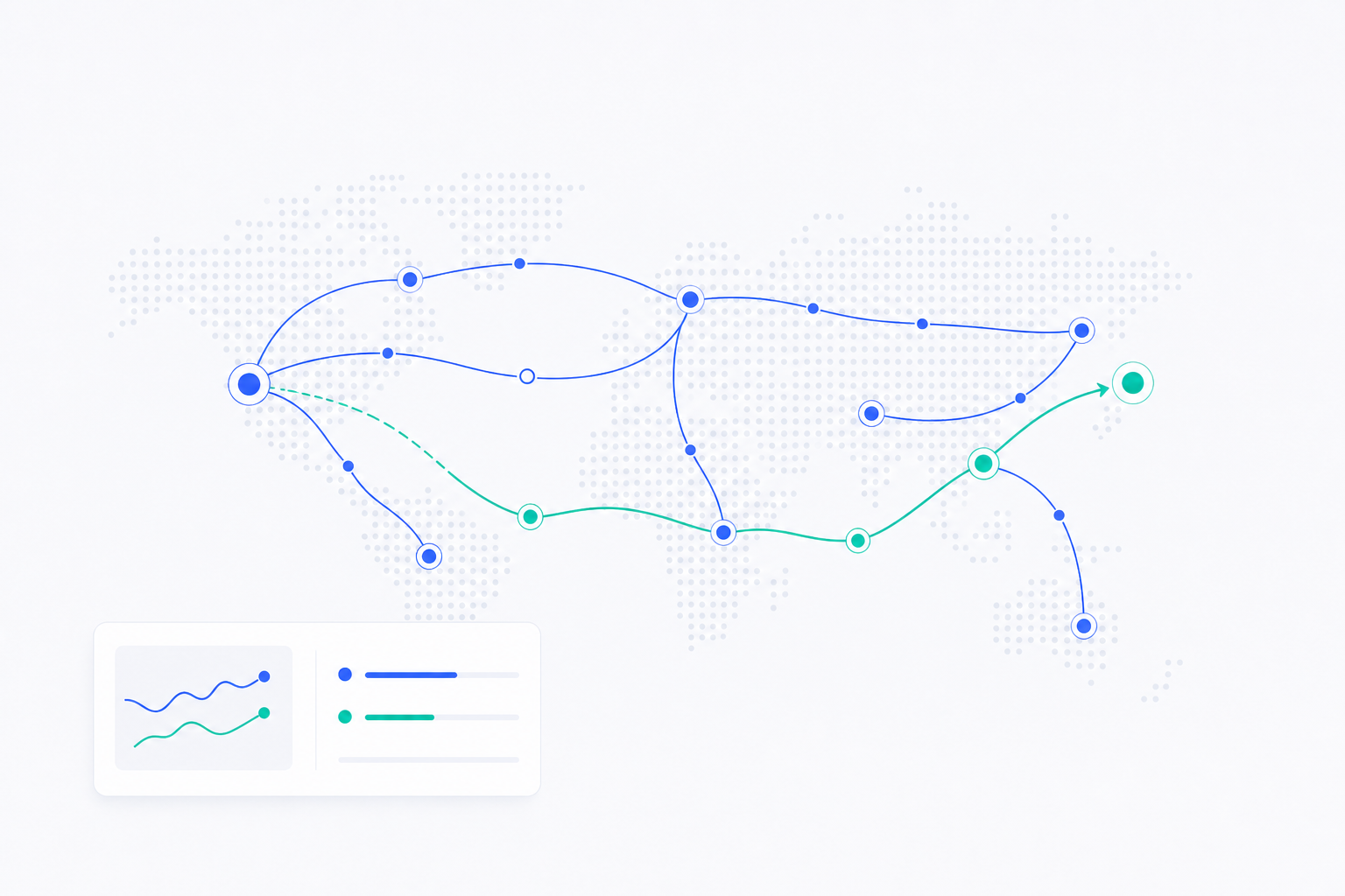 AI supply-chain dashboard simulating reroute decisions when a supplier outage disrupts production