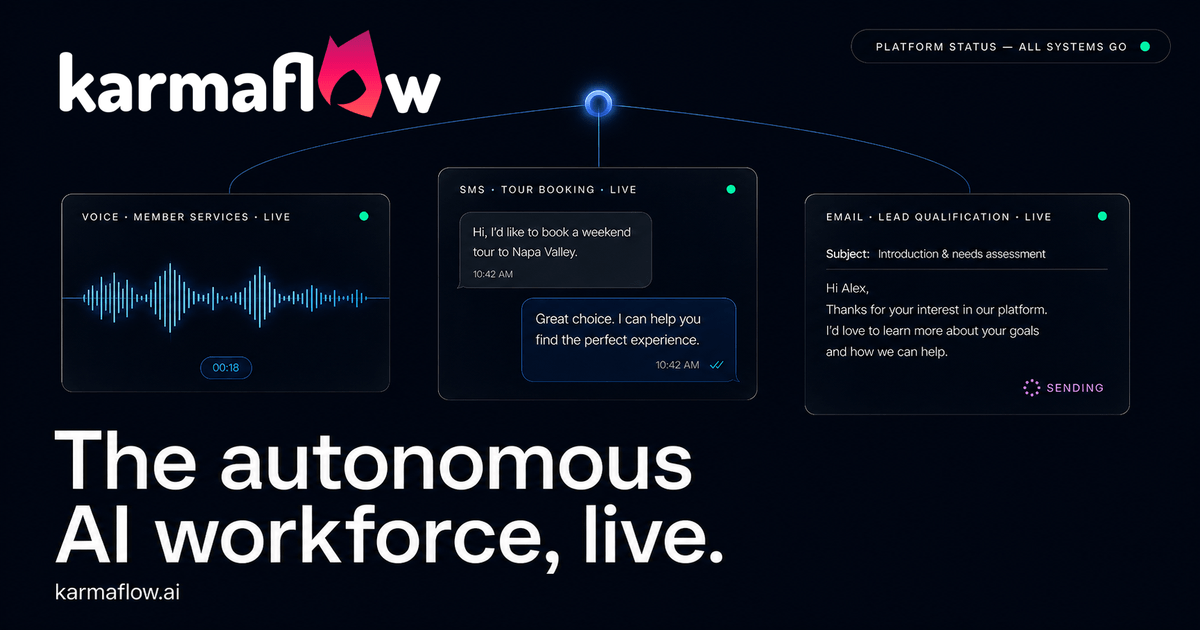 Karmaflow — The No-Code AI Agent Platform for Operations